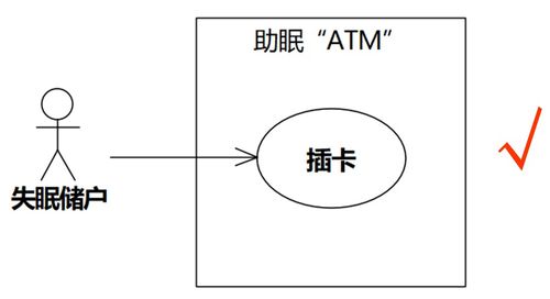 創(chuàng)新何太急——評張逸《業(yè)務(wù)服務(wù)（二） 用例的客觀標(biāo)準(zhǔn)與數(shù)字文化創(chuàng)意內(nèi)容應(yīng)用服務(wù)》