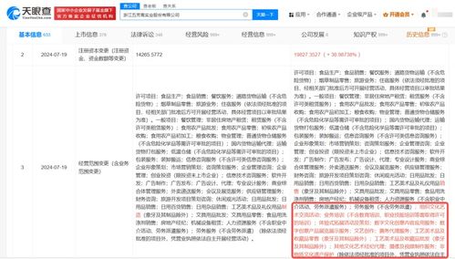 五芳齋增資至1.98億，經營范圍拓展非遺保護與數字文創新賽道