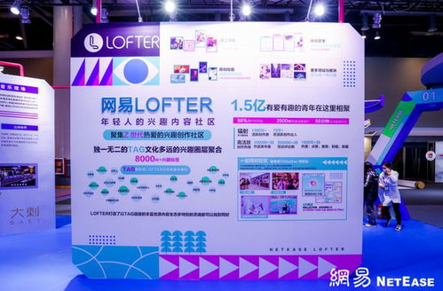 當數字文旅搭上元宇宙，歡迎來Netaland做客